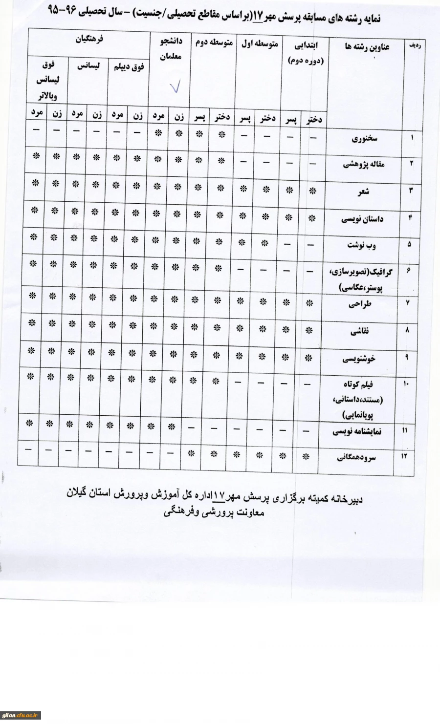 اطلاعیه