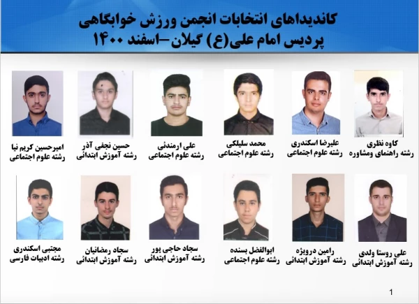 انتخابات انجمن ورزش خوابگاهی سال 1400 3