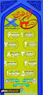 دانشگاه فرهنگیان گیلان خبر داد

آغاز ثبت نام سی و سومین جشنواره قرآن و عترت دانشگاه فرهنگیان گیلان