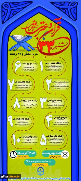 دانشگاه فرهنگیان گیلان خبر داد

آغاز ثبت نام سی و سومین جشنواره قرآن و عترت دانشگاه فرهنگیان گیلان