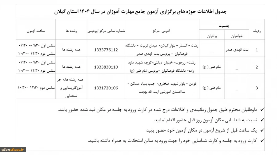 جدول اطلاعات حوزه های برگزاری آزمون جامع مهارت آموزان در سال 1404 استان گیلان 4
